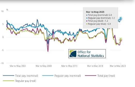 Market briefing 54 graph 1