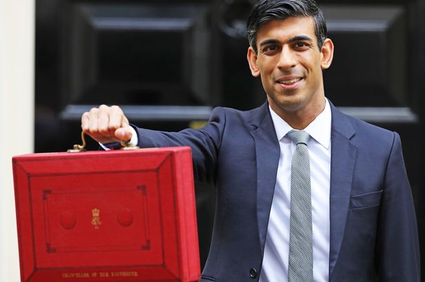 budget summary 2021
