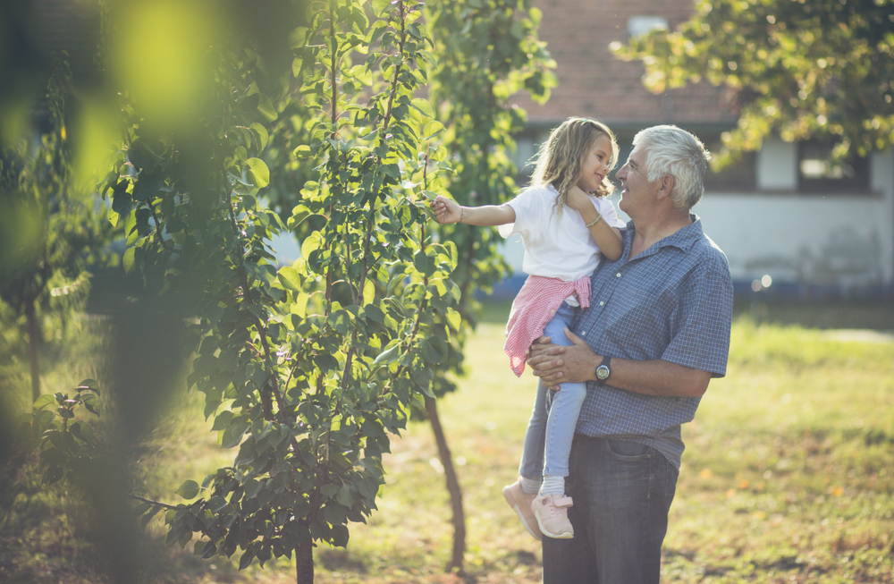 Inheritance Tax